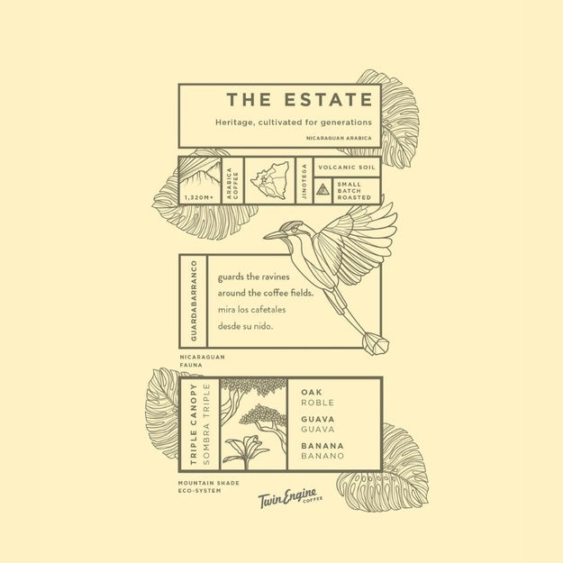 The Estate Coffee